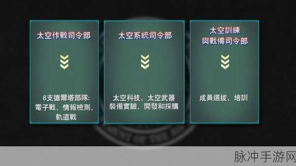 太空行动机器人角色深度解析，掌握策略，主宰太空战场