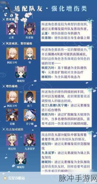 原神神里阵容的完美搭配策略指南