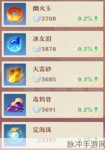梦幻新诛仙，手机账号转微信账号的详尽指南