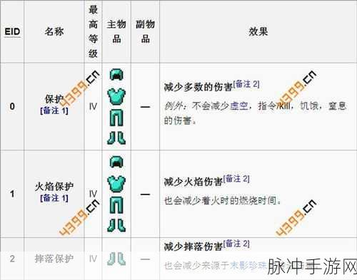 DNF手游攻略，和氏璧宝珠的宠物附魔详解