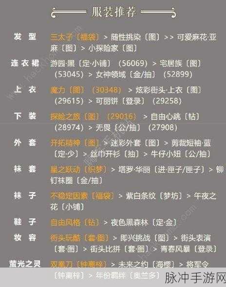 奇迹暖暖卷二 13-1 惊艳高分搭配秘籍大公开