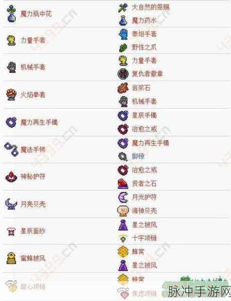 泰拉瑞亚召唤师套装顺序全解析，打造最强召唤师的必备攻略