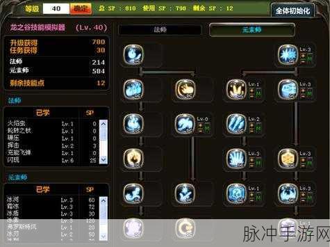 龙之谷 2 组队秘籍，协作致胜的绝佳策略