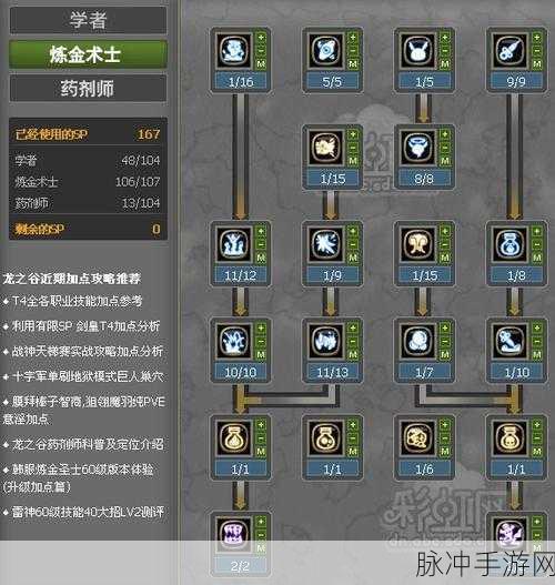 龙之谷 2 组队秘籍，协作致胜的绝佳策略