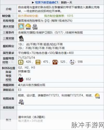 碧蓝航线穹顶下的圣咏曲困难地图D2掉落信息全解析