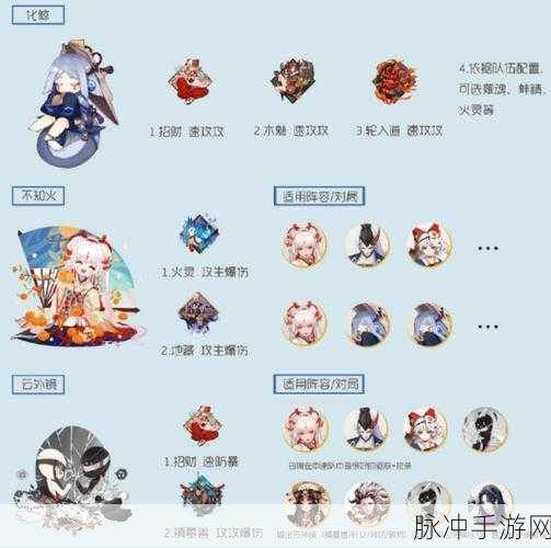 阴阳师协同对弈，阵容搭配策略与数据详解