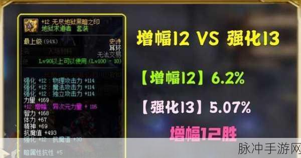 DNF手游攻略，白13耳环与红12耳环深度对比