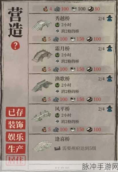 江南百景图松江开荒全攻略，所需人物及资源深度解析