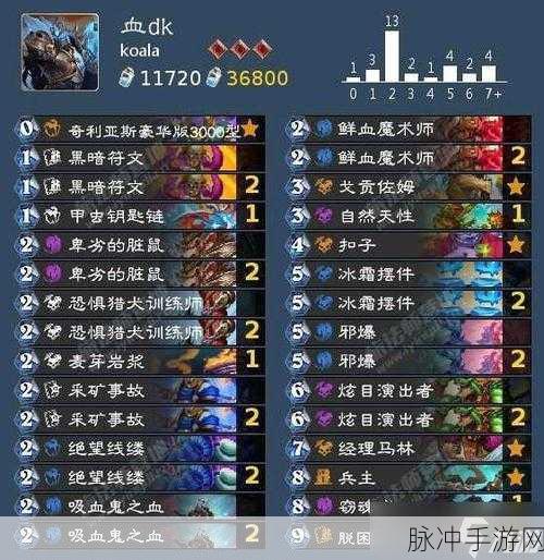 炉石传说标准卡组搭配与玩法深度解析