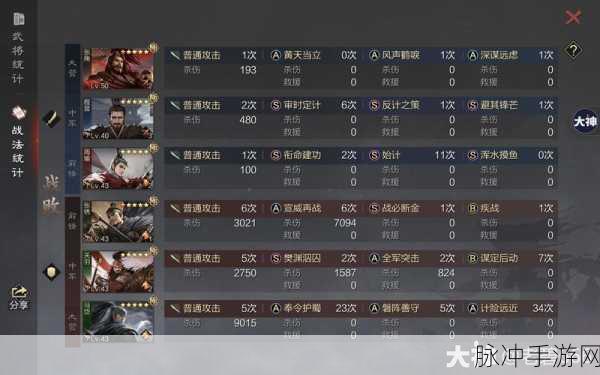 率土之滨S2赛季开荒武将配置全攻略