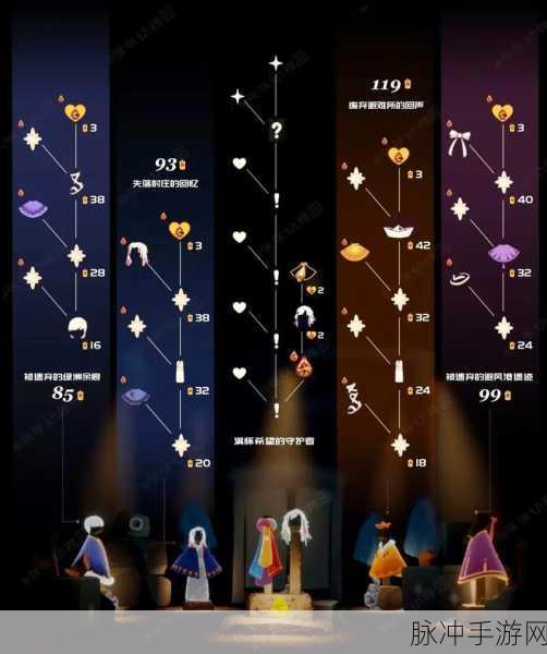 光遇姆明季探险启程，首个任务完美攻略指南