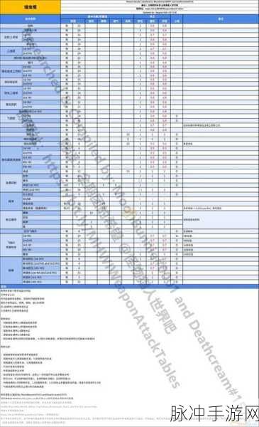 怪物猎人世界操虫棍出招表深度解析，手游公司官方攻略