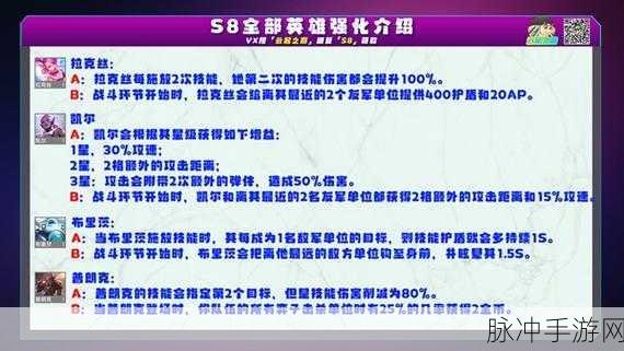 云顶之弈S8美测服更新时间全览及深度解析