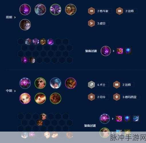 云顶之弈 S9 中术士提莫阵容的致胜之道
