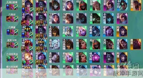 云顶之弈 S9 中术士提莫阵容的致胜之道