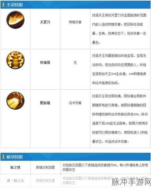 乱斗西游李靖内丹加点的最优策略