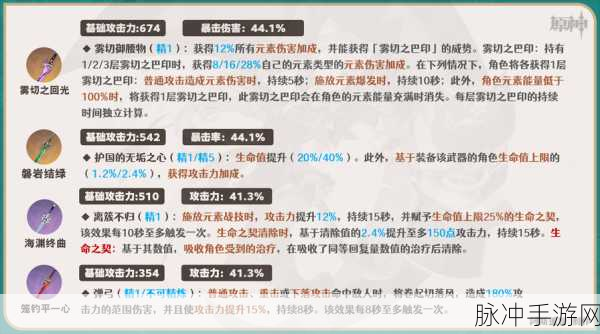 原神琳妮特突破材料全攻略，助你轻松养成角色