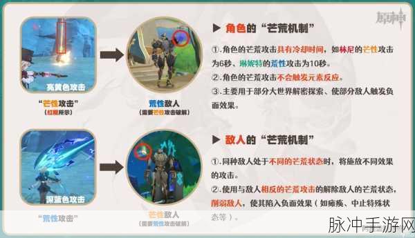 原神琳妮特突破材料全攻略，助你轻松养成角色