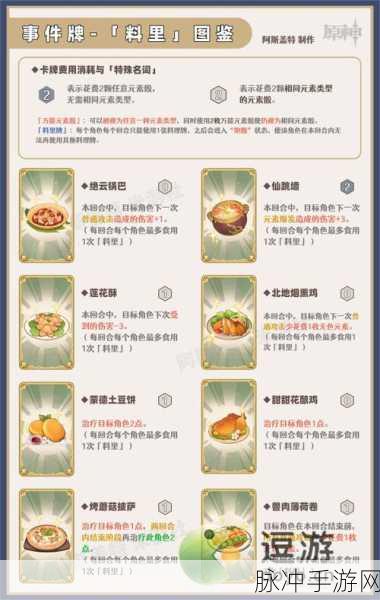 原神七圣召唤卡牌图鉴合集，全面攻略与深度解析