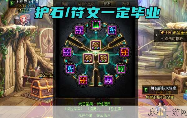 DNF 手游噩梦歧路 5 件套防具深度剖析与强度权衡