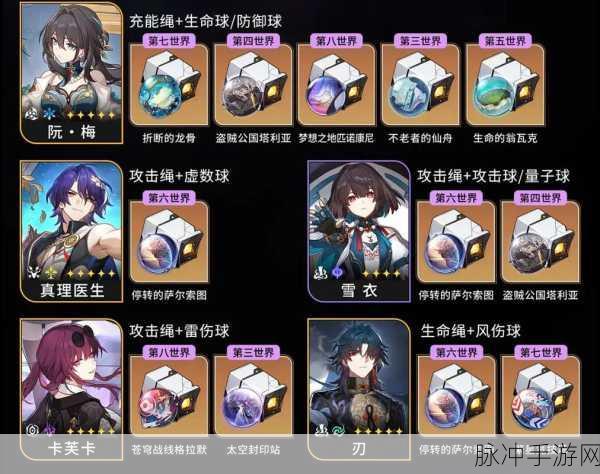 崩坏星穹铁道位面分裂活动全解析与畅玩指南