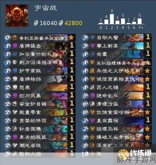 炉石传说随心所欲卡组攻略，标准模式下的制胜之道