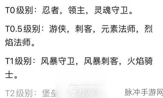 元气骑士前传角色强度排行榜深度解析