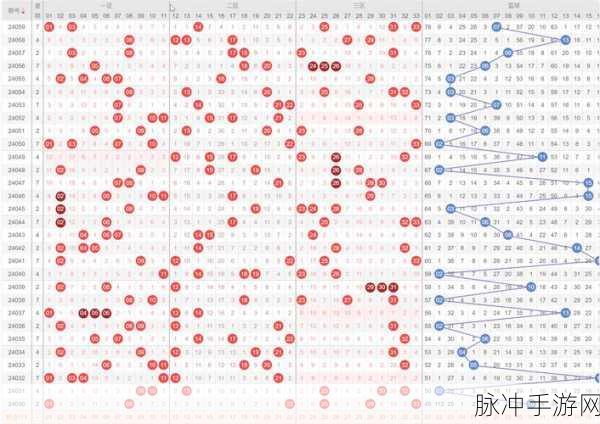 QQ飞车手游进阶技巧，揭秘高效卡假身策略与实战应用全攻略