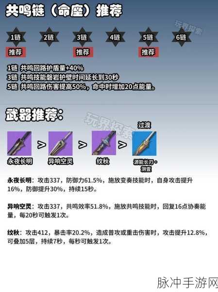 鸣潮深度攻略，桃祈组队阵容搭配方法全解析