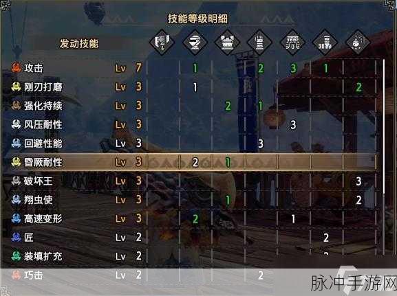 怪物猎人曙光斩斧全替换技强度深度剖析