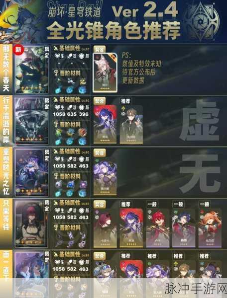 崩坏星穹铁道加拉赫遗器精选指南，全面解析与推荐