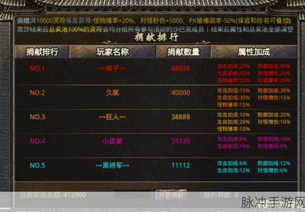 热血传奇手游元宝消费全解析，助您精明游戏