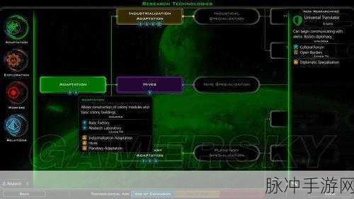 银河文明 3 贸易路线建立全攻略