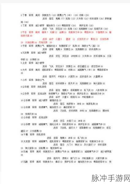 三国群英传2伏兵流的致胜策略与实战技巧详解