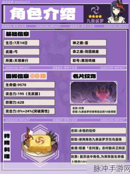 原神九条裟罗天赋加点全攻略