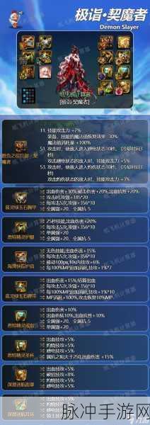 DNF手游毕业装备选择，鬼剑士毕业装备深度推荐