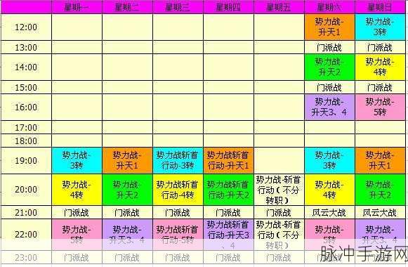 热血江湖三转势力战，职业选择与攻略深度解析