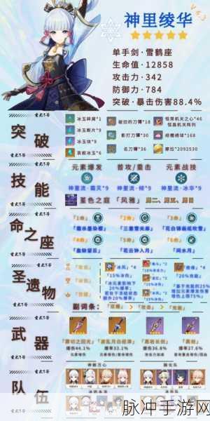 原神四星角色培养攻略，六大强势角色详解