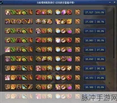 DNF 手游弹药装备选择指南
