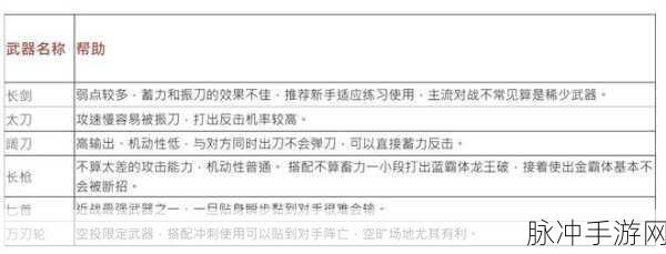 永劫无间长剑连招秘籍，登顶武林的必杀技