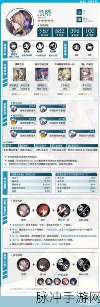 崩坏星穹铁道人物全面培养攻略