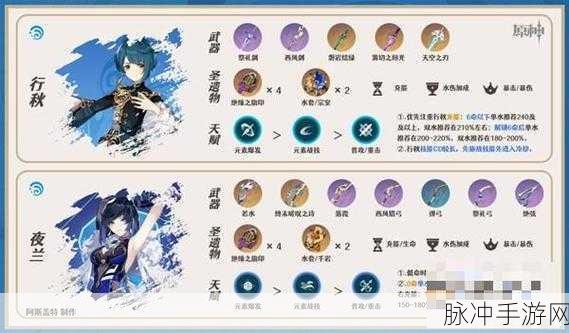 原神宵宫全方位输出手法深度解析