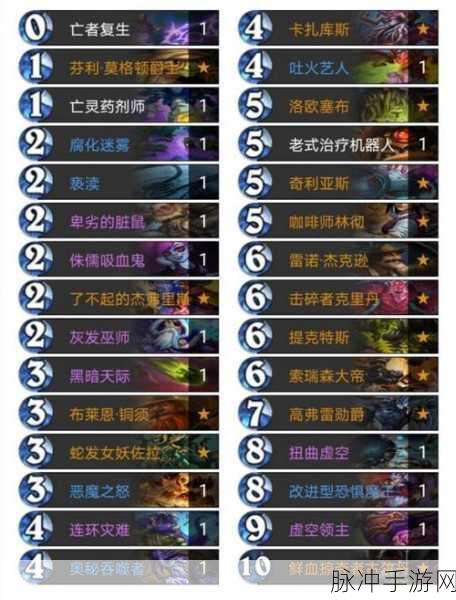 炉石传说攻略，深度解析OTK宇宙术卡组