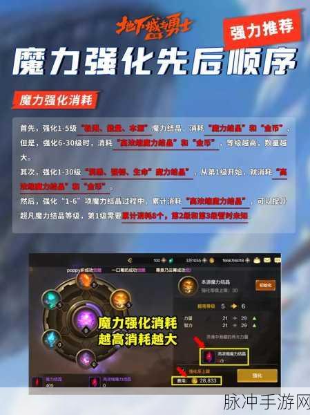 地下城与勇士起源，魔力强化属性升级全攻略