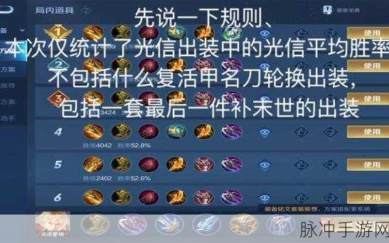 王者荣耀 S29 暗信出装秘籍大揭秘