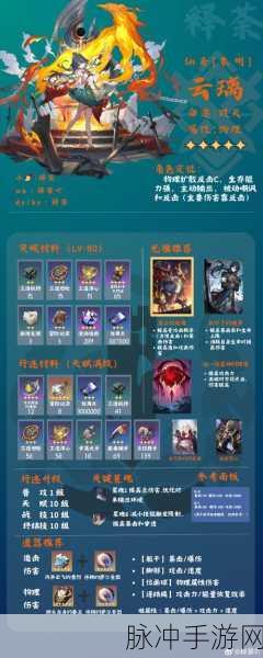 崩坏星穹铁道双六成就达成秘籍全解析