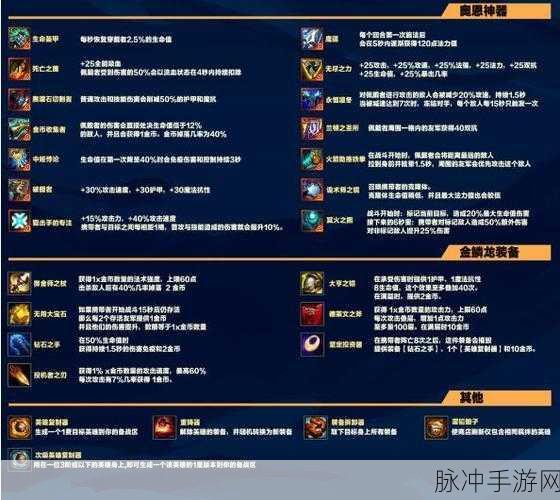 金铲铲之战 S9 五费卡全解析