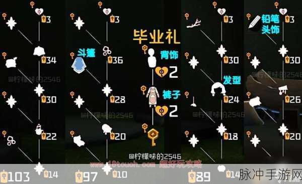 光遇先祖兑换物品与动作升级解锁全攻略