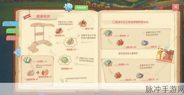 波西亚时光超级芯片组成获取全攻略