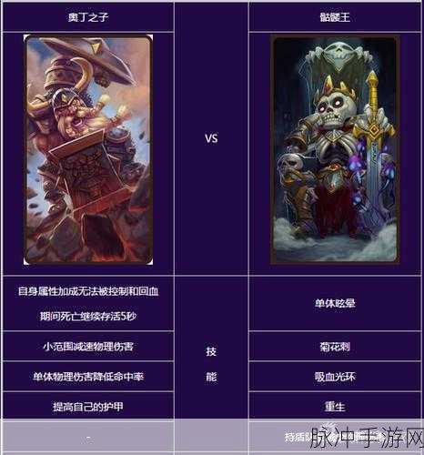 刀塔传奇骷髅王有多强？实战评测详解